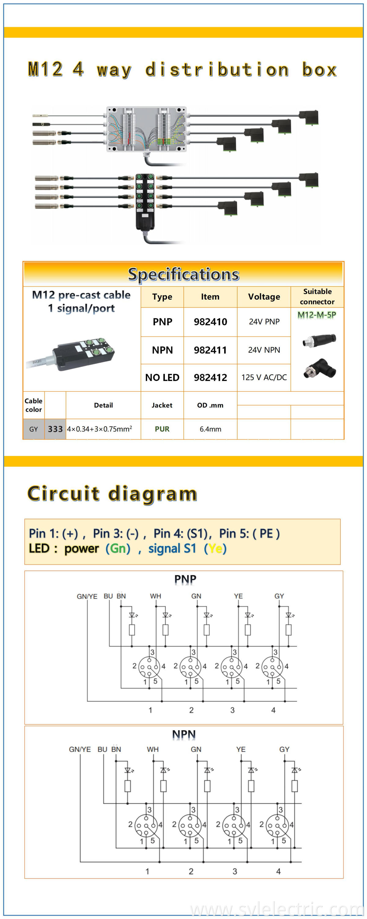 M12 distribution box specifications